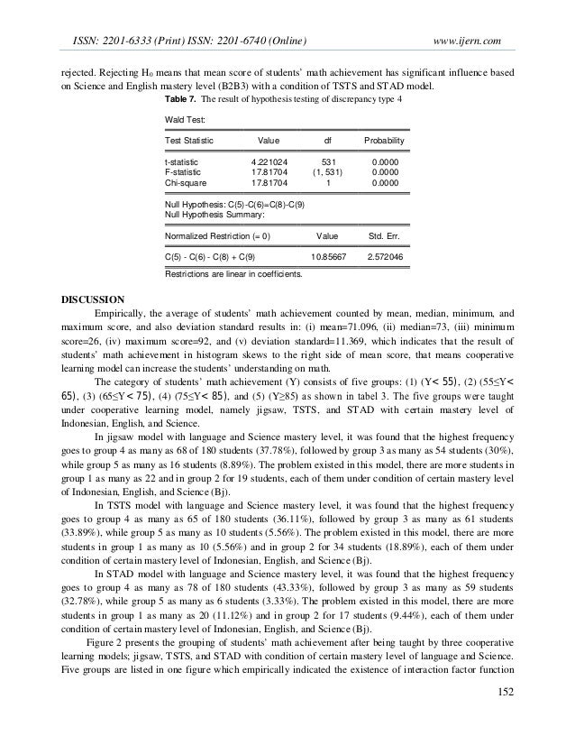 Jurnal Internasional Print