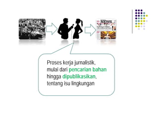 Proses kerja jurnalistik,
mulai dari pencarian bahan
hingga dipublikasikan,
tentang isu lingkungan
 