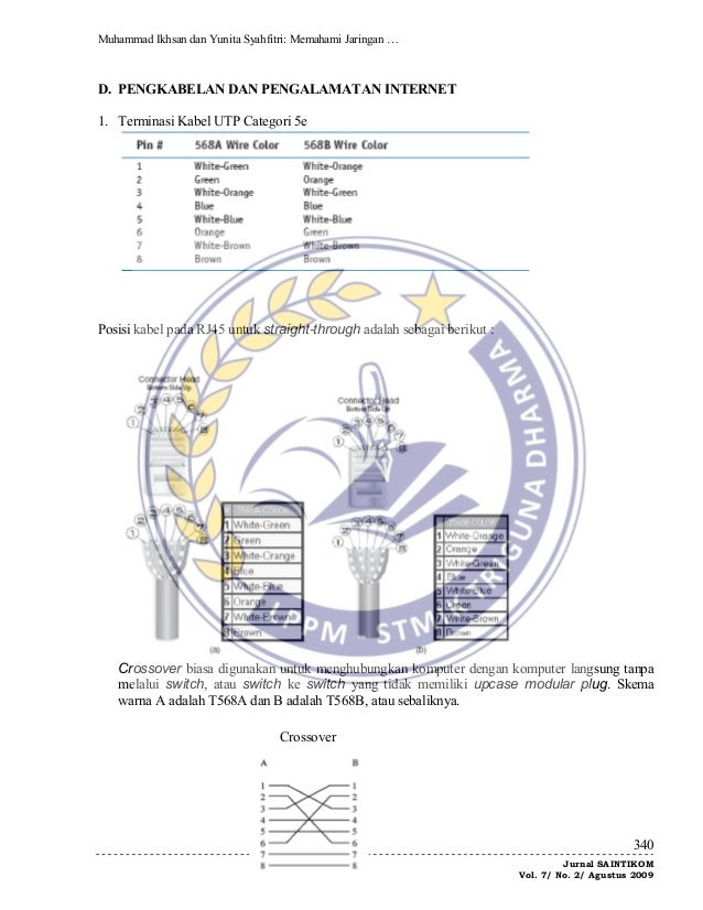 Jurnal jaringan komputer
