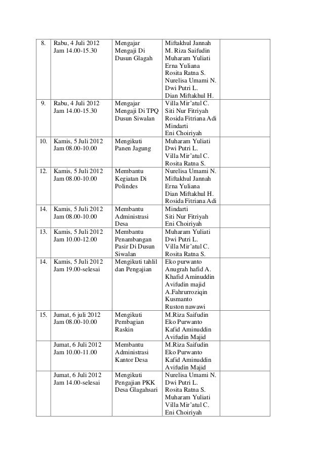 Jurnal kegiatan harian kelompok kkn glagahsari 2012