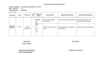 JURNAL HARIAN KELAS 1 TEMA kurikulum merdeka belahar1.docx