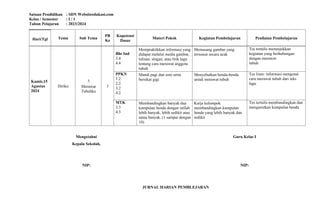 JURNAL HARIAN KELAS 1 TEMA kurikulum merdeka belahar1.docx