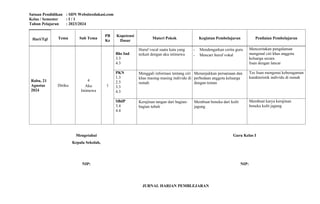 JURNAL HARIAN KELAS 1 TEMA kurikulum merdeka belahar1.docx