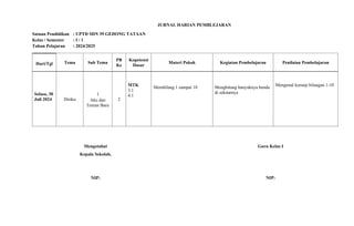 JURNAL HARIAN KELAS 1 TEMA kurikulum merdeka belahar1.docx