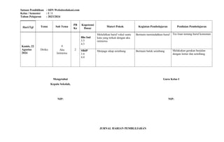 JURNAL HARIAN KELAS 1 TEMA kurikulum merdeka belahar1.docx