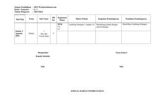 JURNAL HARIAN KELAS 1 TEMA kurikulum merdeka belahar1.docx