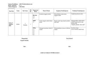 JURNAL HARIAN KELAS 1 TEMA kurikulum merdeka belahar1.docx