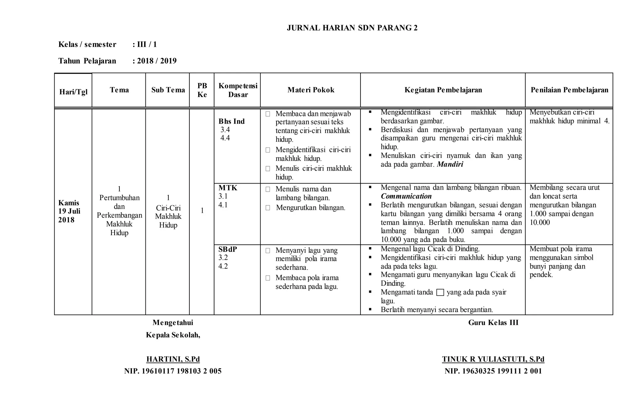 JURNAL KELAS 3 SEMESTER 1 (datadikdasmen.com).doc