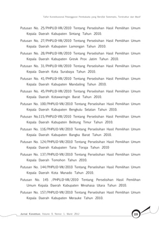 Tafsir Konstitusional Pelanggaran Pemilukada yang Bersifat Sistematis, Terstruktur dan Masif
Jurnal Konstitusi, Volume 9, Nomor 1, Maret 2012 229
Putusan No. 25/PHPU.D-VIII/2010 Tentang Perselisihan Hasil Pemilihan Umum
Kepala Daerah Kabupaten Sintang Tahun 2010.
Putusan No. 27/PHPU.D-VIII/2010 Tentang Perselisihan Hasil Pemilihan Umum
Kepala Daerah Kabupaten Lamongan Tahun 2010.
Putusan No. 28/PHPU.D-VIII/2010 Tentang Perselisihan Hasil Pemilihan Umum
Kepala Daerah Kabupaten Gresik Prov Jatim Tahun 2010.
Putusan No. 31/PHPU.D-VIII/2010 Tentang Perselisihan Hasil Pemilihan Umum
Kepala Daerah Kota Surabaya Tahun 2010.
Putusan No. 41/PHPU.D-VIII/2010 Tentang Perselisihan Hasil Pemilihan Umum
Kepala Daerah Kabupaten Mandailing Tahun 2010.
Putusan No. 45/PHPU.D-VIII/2010 Tentang Perselisihan Hasil Pemilihan Umum
Kepala Daerah Kotawaringin Barat Tahun 2010.
Putusan No. 100/PHPU.D-VIII/2010 Tentang Perselisihan Hasil Pemilihan Umum
Kepala Daerah Kabupaten Bengkulu Selatan Tahun 2010.
Putusan No.115/PHPU.D-VIII/2010 Tentang Perselisihan Hasil Pemilihan Umum
Kepala Daerah Kabupaten Belitung Timur Tahun 2010.
Putusan No. 116/PHPU.D-VIII/2010 Tentang Perselisihan Hasil Pemilihan Umum
Kepala Daerah Kabupaten Bangka Barat Tahun 2010.
Putusan No. 124/PHPU.D-VIII/2010 Tentang Perselisihan Hasil Pemilihan Umum
Kepala Daerah Kabupaten Tana Toraja Tahun 2010
Putusan No. 137/PHPU.D-VIII/2010 Tentang Perselisihan Hasil Pemilihan Umum
Kepala Daerah Tomohon Tahun 2010.
Putusan No. 144/PHPU.D-VIII/2010 Tentang Perselisihan Hasil Pemilihan Umum
Kepala Daerah Kota Manado Tahun 2010.
Putusan No. 145 /PHPU.D-VIII/2010 Tentang Perselisihan Hasil Pemilihan
Umum Kepala Daerah Kabupaten Minahasa Utara Tahun 2010.
Putusan No. 157/PHPU.D-VIII/2010 Tentang Perselisihan Hasil Pemilihan Umum
Kepala Daerah Kabupaten Merauke Tahun 2010.
 