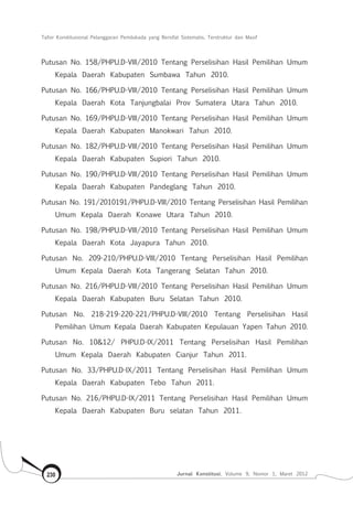 Tafsir Konstitusional Pelanggaran Pemilukada yang Bersifat Sistematis, Terstruktur dan Masif
Jurnal Konstitusi, Volume 9, Nomor 1, Maret 2012230
Putusan No. 158/PHPU.D-VIII/2010 Tentang Perselisihan Hasil Pemilihan Umum
Kepala Daerah Kabupaten Sumbawa Tahun 2010.
Putusan No. 166/PHPU.D-VIII/2010 Tentang Perselisihan Hasil Pemilihan Umum
Kepala Daerah Kota Tanjungbalai Prov Sumatera Utara Tahun 2010.
Putusan No. 169/PHPU.D-VIII/2010 Tentang Perselisihan Hasil Pemilihan Umum
Kepala Daerah Kabupaten Manokwari Tahun 2010.
Putusan No. 182/PHPU.D-VIII/2010 Tentang Perselisihan Hasil Pemilihan Umum
Kepala Daerah Kabupaten Supiori Tahun 2010.
Putusan No. 190/PHPU.D-VIII/2010 Tentang Perselisihan Hasil Pemilihan Umum
Kepala Daerah Kabupaten Pandeglang Tahun 2010.
Putusan No. 191/2010191/PHPU.D-VIII/2010 Tentang Perselisihan Hasil Pemilihan
Umum Kepala Daerah Konawe Utara Tahun 2010.
Putusan No. 198/PHPU.D-VIII/2010 Tentang Perselisihan Hasil Pemilihan Umum
Kepala Daerah Kota Jayapura Tahun 2010.
Putusan No. 209-210/PHPU.D-VIII/2010 Tentang Perselisihan Hasil Pemilihan
Umum Kepala Daerah Kota Tangerang Selatan Tahun 2010.
Putusan No. 216/PHPU.D-VIII/2010 Tentang Perselisihan Hasil Pemilihan Umum
Kepala Daerah Kabupaten Buru Selatan Tahun 2010.
Putusan No. 218-219-220-221/PHPU.D-VIII/2010 Tentang Perselisihan Hasil
Pemilihan Umum Kepala Daerah Kabupaten Kepulauan Yapen Tahun 2010.
Putusan No. 10&12/ PHPU.D-IX/2011 Tentang Perselisihan Hasil Pemilihan
Umum Kepala Daerah Kabupaten Cianjur Tahun 2011.
Putusan No. 33/PHPU.D-IX/2011 Tentang Perselisihan Hasil Pemilihan Umum
Kepala Daerah Kabupaten Tebo Tahun 2011.
Putusan No. 216/PHPU.D-IX/2011 Tentang Perselisihan Hasil Pemilihan Umum
Kepala Daerah Kabupaten Buru selatan Tahun 2011.
 