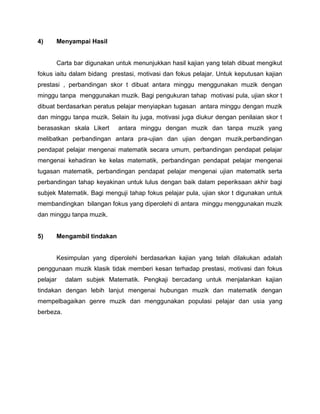 dan perubahan kuantiti ditawarkan