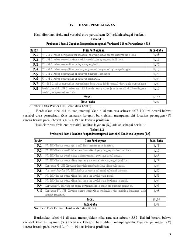(Jurnal kula) Jurnal Manajemen Pemasaran (Jurnal kula) Jurnal Manajemen Pemasaran