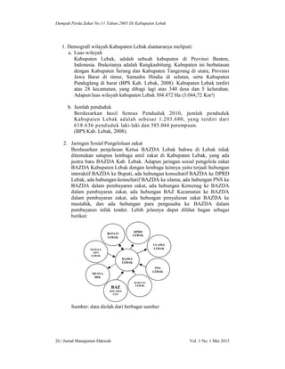 Dampak Perda Zakat No.11 Tahun 2005 Di Kabupaten Lebak

1. Demografi wilayah Kabupaten Lebak diantaranya meliputi:
a. Luas wilayah
Kabupaten Lebak, adalah sebuah kabupaten di Provinsi Banten,
Indonesia. Ibukotanya adalah Rangkasbitung. Kabupaten ini berbatasan
dengan Kabupaten Serang dan Kabupaten Tangerang di utara, Provinsi
Jawa Barat di timur, Samudra Hindia di selatan, serta Kabupaten
Pandeglang di barat (BPS Kab. Lebak, 2008). Kabupaten Lebak terdiri
atas 28 kecamatan, yang dibagi lagi atas 340 desa dan 5 kelurahan.
Adapun luas wilayah kabupaten Lebak 304.472 Ha (3.044,72 Km²)
b. Jumlah penduduk
Berdasarkan hasil Sensus Penduduk 2010, jumlah penduduk
Kabupaten Lebak adalah sebesar 1.203.680, ya ng terdiri dari
618.636 penduduk laki-laki dan 585.044 perempuan.
(BPS Kab. Lebak, 2008).
2. Jaringan Sosial Pengelolaan zakat
Berdasarkan penjelasan Ketua BAZDA Lebak bahwa di Lebak tidak
ditemukan satupun lembaga amil zakat di Kabupaten Lebak, yang ada
justru baru BAZDA Kab. Lebak. Adapun jaringan sosial pengelola zakat
BAZDA Kabupaten Lebak dengan lembaga lainnya yaitu terjadi hubungan
interaktif BAZDA ke Bupati, ada hubungan konsultatif BAZDA ke DPRD
Lebak, ada hubungan konsultatif BAZDA ke ulama, ada hubungan PNS ke
BAZDA dalam pembayaran zakat, ada hubungan Kemenag ke BAZDA
dalam pembayaran zakat, ada hubungan BAZ Kecamatan ke BAZDA
dalam pembayaran zakat, ada hubungan penyaluran zakat BAZDA ke
mustahik, dan ada hubungan para pengusaha ke BAZDA dalam
pembayaran infak tender. Lebih jelasnya dapat dilihat bagan sebagai
berikut:
DPRD
LEBAK

BUPATI
LEBAK

ULAMA
LEBAK

PENGUS
AHA
LEBAK

BAZDA
LEBAK
PNS
LEBAK

MUSTA
HIK
KEMENAG

BAZ

LEBAK

KECAMA
TAN

Sumber: data diolah dari berbagai sumber

26 | Jurnal Manajemen Dakwah

Vol. 1 No. 1 Mei 2013

 