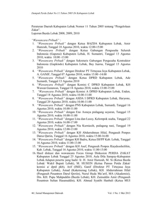 Dampak Perda Zakat No.11 Tahun 2005 Di Kabupaten Lebak

Peraturan Daerah Kabupaten Lebak Nomor 11 Tahun 2005 tentang “Pengelolaan
Zakat”.
Laporan Bazda Lebak 2008, 2009, 2010
“Wawancara Pribadi” :
1. “Wawancara Pribadi” dengan Ketua BAZDA Kabupaten Lebak, Amir
Hamzah, Tanggal 18 Agustus 2010, waktu 12.00-15.00
2. “Wawancara Pribadi” dengan Ketua Gabungan Pengusaha Seluruh
Indonesia (Gapensi) Kabupaten Lebak, H. Sumantri, Tanggal 13 Agustus
2010, waktu 10.00 -13.00
3. “Wawancara Pribadi” dengan Sekretaris Gabungan Pengusaha Kontraktor
Indonesia (Gapkindo) Kabupaten Lebak, Bay Juarsa, Tanggal 13 Agustus
2010
4. “Wawancara Pribadi” dengan Direktur PT Tirtayasa Jaya Kabupaten Lebak,
A. GANIF, Tanggal 07 Agustus 2010, waktu 13.00 -14.00
5. “Wawancara Pribadi” dengan Ketua DPRD Kabupaten Lebak, Ade
Sumardi, Tanggal 13 Agustus 2010
6. “Wawancara Pribadi” dengan Komisi C DPRD Kabupaten Lebak, KH
Wawan Gunawan, Tanggal 18 Agustus 2010, waktu 13.00-15.00
7. “Wawancara Pribadi” dengan Komisi A DPRD Kabupaten Lebak, Enden,
Tanggal 18 Agustus 2010, waktu 10.00-11.00
8. “Wawancara Pribadi” dengan ASDA I DPRD Kabupaten Lebak, Haryono,
Tanggal 20 Agustus 2010, waktu 10.00-11.00
9. “Wawancara Pribadi” dengan PNS Kabupaten Lebak, Sumardi, Tanggal 16
Agustus 2010, waktu 10.00-11.00
10. “Wawancara Pribadi” dengan Eno Asnaya pedagang sayuran, Tanggal 15
Agustus 2010, waktu 10.00-11.00
11. “Wawancara Pribadi” dengan Lina dan Lussy, Kelompok usaha, Tanggal 22
Agustus 2010, waktu 16.00-17.00
12. “Wawancara Pribadi” dengan Nia Kurniasih, pedagang nasi, Tanggal 19
Agustus 2010, waktu 12.00-13.00
13. “Wawancara Pribadi” dengan KH Abdurrahman Hilal, Pengasuh Ponpes
Darus Qariin, Tanggal 16 Agustus 2010, waktu 15.00-16.00
14. “Wawancara Pribadi” dengan KH Badru, Ketua ISFPP Kab. Lebak, Tanggal
16 Agustus 2010, waktu 11.00-13.00
15. “Wawancara Pribadi” dengan KH Asef, Pengasuh Ponpes Riaydussholihin,
Kab. Lebak, Tanggal 16 Agustus 2010, waktu 11.00-13.00
16. Hasil diskusi dan wawancara Focus Group Diskusion PERDA ZAKAT
Kabupaten Lebak Tanggal 25 Agustus 2010, Aula Dila Sampay-Kabupaten
Lebak.Adapun peserta yang hadir: Ir. H. Amir Hamzah, M. Si (Ketua Bazda
Lebak/ Wakil Bupati Lebak), M. HUSEIN (Ketua Pansus Perda Zakat/
komisi a/ dprd pkb), Arif (IMZ), Ganif (Direktur PT Tirtayasa Jaya
Kabupaten Lebak), Amad (Kakemenag Lebak), KH. Abdurrahman Hilal
(Pengasuh Pesantren Darul Qoriin), Nurul Huda Ma’arif, MA (Akademisi),
Drs. KH. Pupu Mahpuddin (Bazda Lebak), KH. Zainuddin Amir (Pengasuh
Pesantren Sultan Hasanuddin), KH. Ahmad Syatibi Hanbali (Ketua MUI

46 | Jurnal Manajemen Dakwah

Vol. 1 No. 1 Mei 2013

 