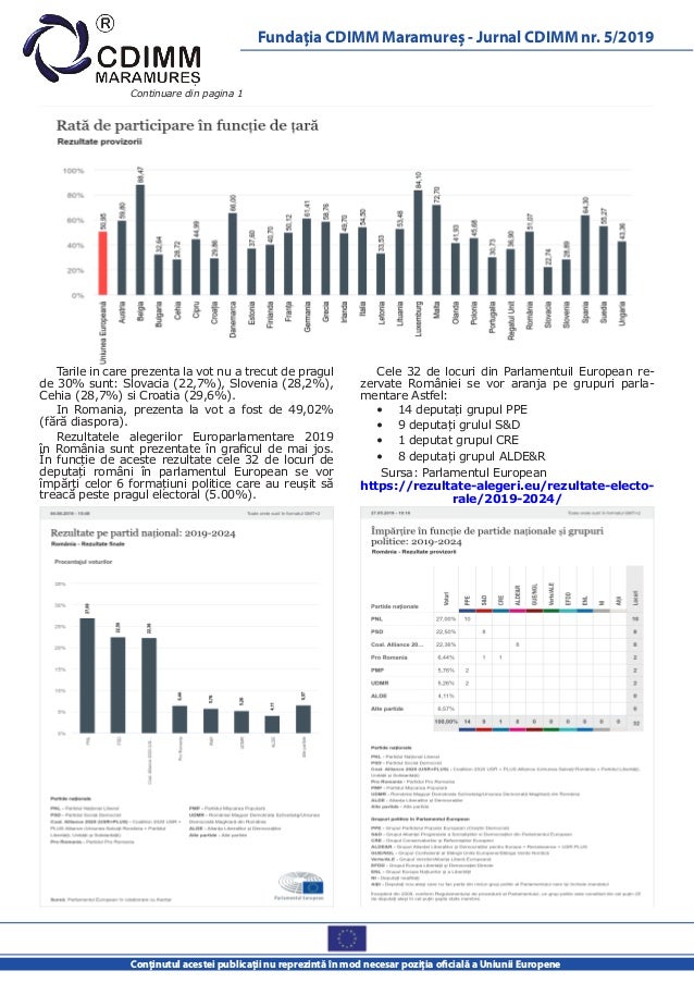 Jurnal Mai 2019 Ed Maramures