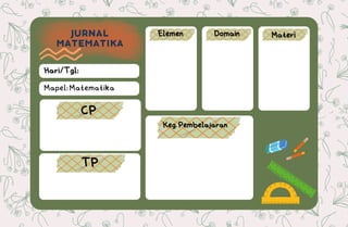 Hari/Tgl:
Mapel:Matematika
JURNAL
MATEMATIKA
Elemen
Keg.Pembelajaran
CP
Domain
TP
Materi
 