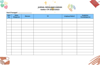 Jam
Ke
Mata
Pelajaran
Elemen TP Lingkup Materi
Kegiatan
Pembelajaran
JURNAL MENGAJAR HARIAN
Kelas 1 TP 2023/2023
Hari/Tanggal : ......................................
 