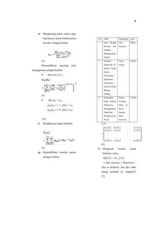 Jurnal metode clustering dengan algoritma fuzzy c means untuk ...