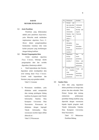 Jurnal metode clustering dengan algoritma fuzzy c means untuk ...