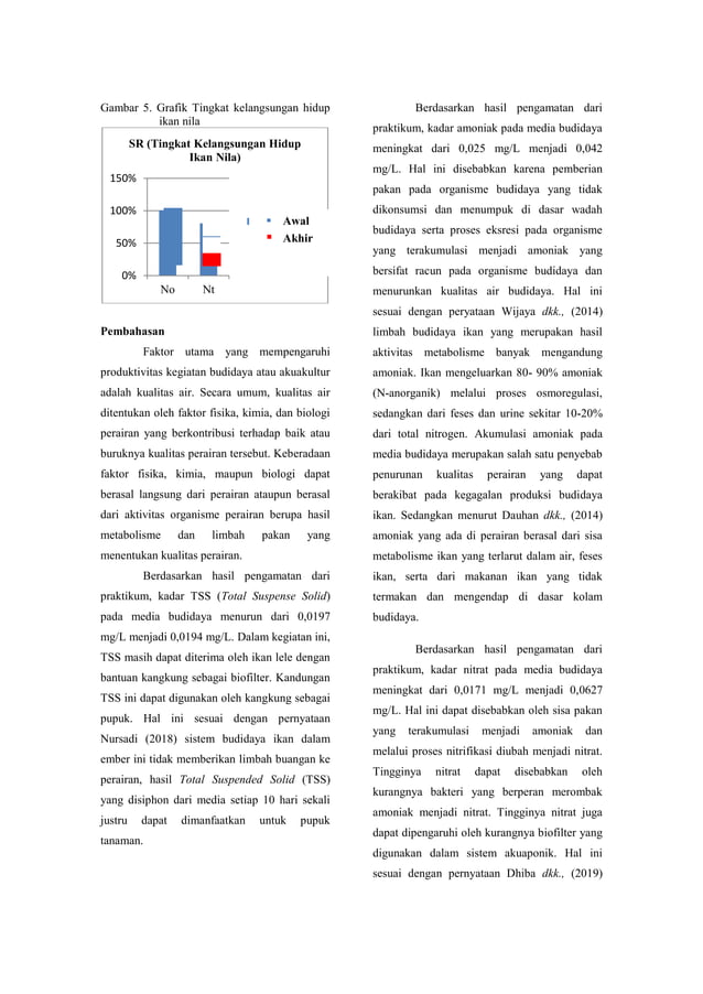 Mengungkap Rahasia Kualitas Air: Memahami Metode dan Hasil Penelitian dalam Manajemen Kualitas Air