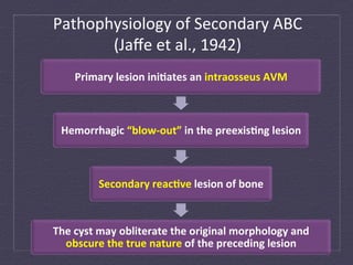 Pathophysiology	
  of	
  Secondary	
  ABC	
  	
  
       (Jaﬀe	
  et	
  al.,	
  1942)	
  
      Primary	
  lesion	
  ini6ates	
  an	
  intraosseus	
  AVM	
  



  Hemorrhagic	
  “blow-­‐out”	
  in	
  the	
  preexis6ng	
  lesion	
  



             Secondary	
  reac6ve	
  lesion	
  of	
  bone	
  



The	
  cyst	
  may	
  obliterate	
  the	
  original	
  morphology	
  and	
  
  obscure	
  the	
  true	
  nature	
  of	
  the	
  preceding	
  lesion	
  
 