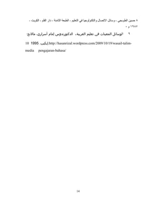 ٨‫حسین‬‫الطوبجي‬-‫وسائل‬‫الصتصال‬‫والتكنولوجیا‬‫في‬‫التعلیم‬-‫الطبعة‬‫الثامنة‬-‫دار‬‫القلم‬-‫الكویت‬-
١٩٨٧‫م‬٠
٩‫ا‬‫العربية‬ ‫تعليم‬ ‫في‬ ‫المعينات‬ ‫لوسائل‬،‫الدكتورندوس‬‫إمام‬،‫أسراري‬:‫مالنج‬
،‫إيكيب‬199510 .http://hasanrizal.wordpress.com/2009/10/19/wasail-talim-
media pengajaran-bahasa/
1414
 