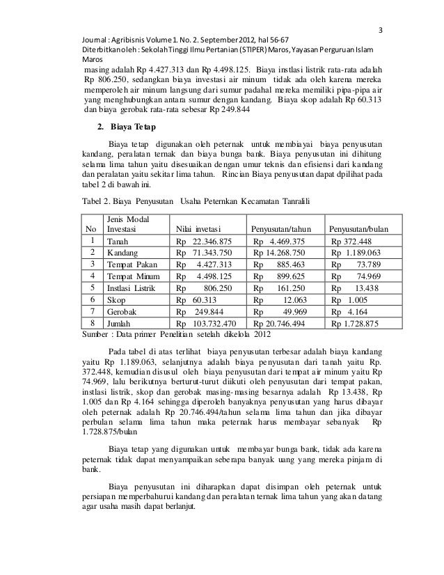 Analisis Pendapatan Dan Kelayakan Usaha Peternakan Ayam Potong Pola Analisis Pendapatan Dan Kelayakan Usaha Peternakan Ayam Potong Pola