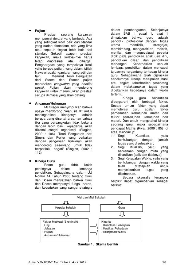 Jurnal “otonomi” vol. 12 no.2. april 2012