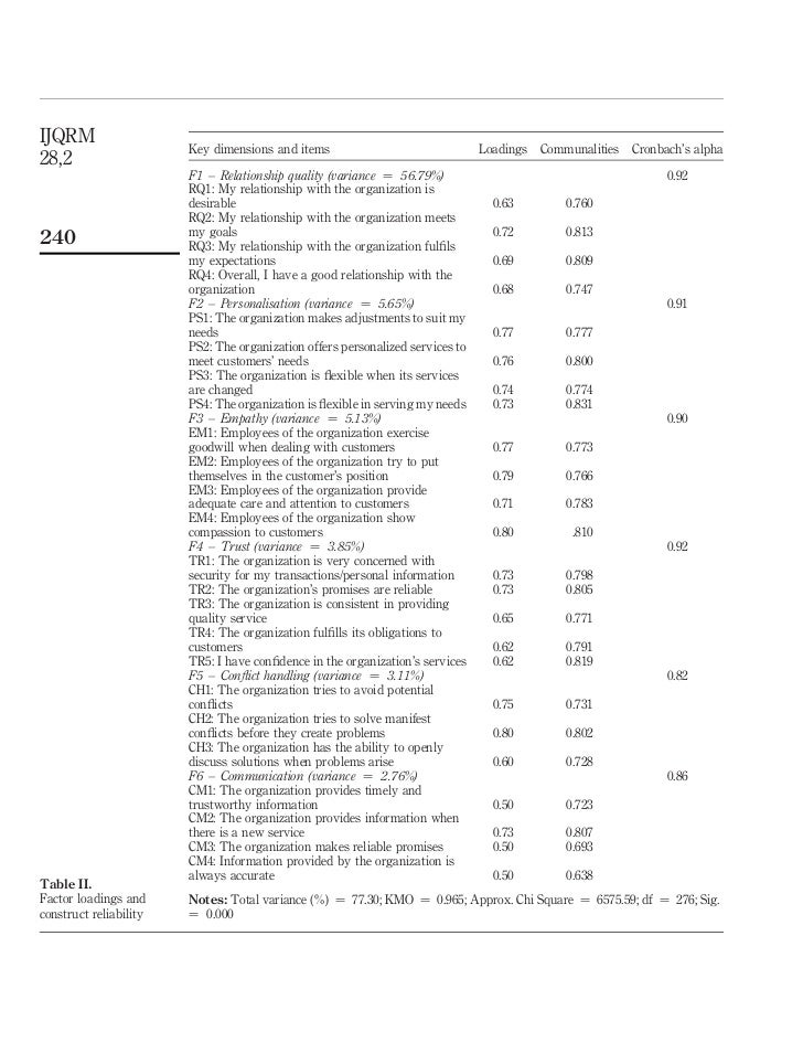 Contoh Jurnal Internasional Database Contoh 193 Free Photos