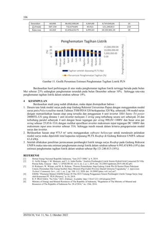 Jurnal Penelitian Roy Charly Workala.pdf