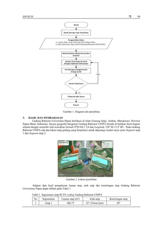 Jurnal Penelitian Roy Charly Workala.pdf