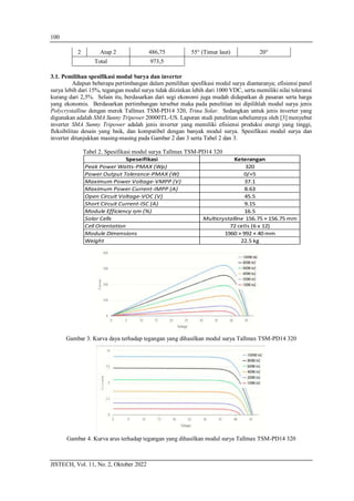 Jurnal Penelitian Roy Charly Workala.pdf