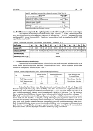 Jurnal Penelitian Roy Charly Workala.pdf