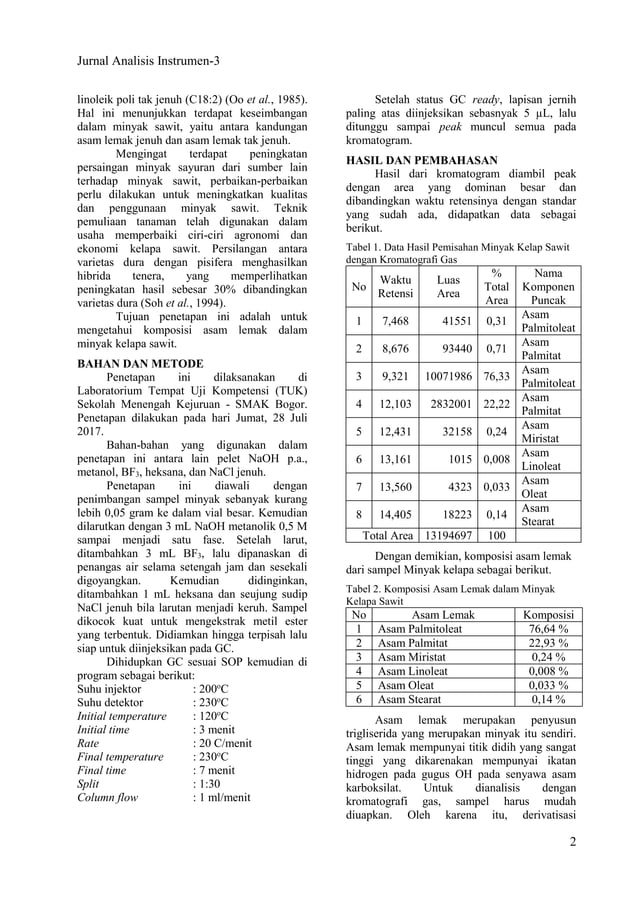 [Jurnal] Komposisi Asam Lemak dalam Minyak Kelapa Sawit