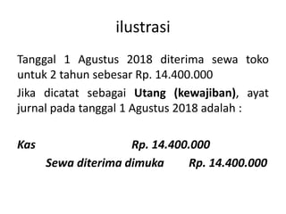 ilustrasi
Tanggal 1 Agustus 2018 diterima sewa toko
untuk 2 tahun sebesar Rp. 14.400.000
Jika dicatat sebagai Utang (kewajiban), ayat
jurnal pada tanggal 1 Agustus 2018 adalah :
Kas Rp. 14.400.000
Sewa diterima dimuka Rp. 14.400.000
 