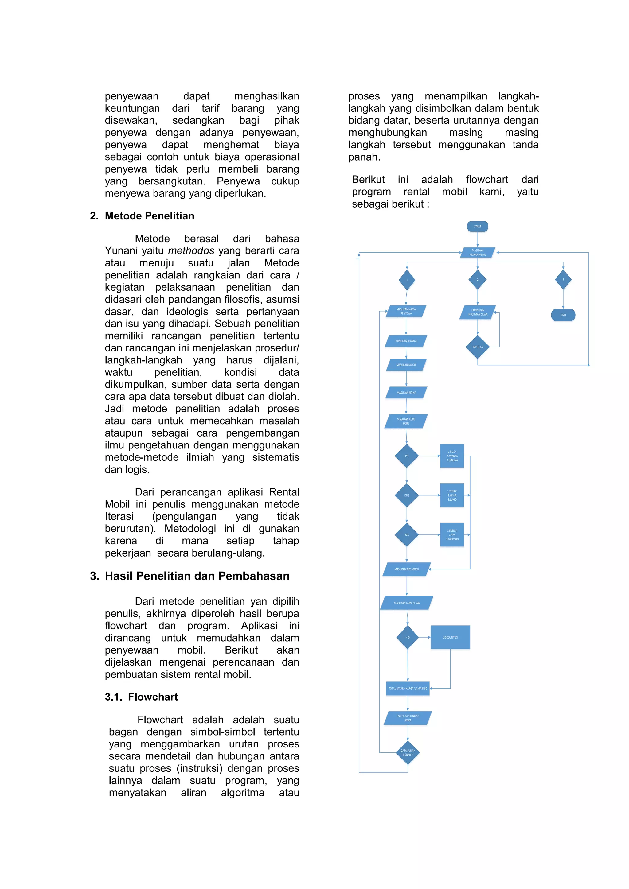 Jurnal_Perancangan Aplikasi Rental Mobil Menggunakan Borland c++ | PDF