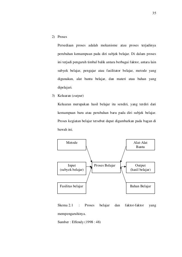 Jurnal pijat bayi