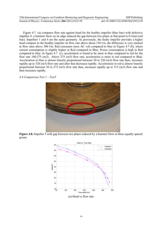 Figure 4.7 (a) compares flow rate against head for the healthy impeller (blue line) with defective
impeller 4: a hammer blow on its edge reduced the gap between two plates at that point to 0.3mm (red
line). Impellers 1 and 4 are the same geometry. As previously, the faulty impeller provides a higher
head compare to the healthy impeller on flow rate above about 150 l/m, the difference is very marked
at flow rates above 300 l/m. Red consumes more AC volt compared to blue in Figure 4.7 (b), where
current consumption is slightly higher in Red compared to Blue. Power consumption is high in Red
compared to blue. In figure 4.7 (c), acceleration is found to be more in blue compared to red for the
flow rate 100-275 (m/l). Above 275 (m/l) flow rate, acceleration is more in red compared to Blue.
Acceleration in blue is almost linearly proportional between 50 to 220 (m/l) flow rate then, increases
rapidly up to 320 (m/l) flow rate and after that decreases rapidly. Acceleration in red is almost linearly
proportional between 50 to 275 (m/l) flow rate then, increases rapidly up to 315 (m/l) flow rate and
then increases rapidly.
4.4 Comparison Test 1 – Test5
Figure 4.8. Impeller 5 with gap between two plates reduced by a hammer blow at three equally spaced
points.
(a) Head vs flow rate.
50 100 150 200 250 300 350
10
15
20
25
30
35
40
45
50
Head(m)
Flow-rate(l/min)
Head vs. Flow Rate
Impeller1
Impeller5
25th International Congress on Condition Monitoring and Diagnostic Engineering IOP Publishing
Journal of Physics: Conference Series 364 (2012) 012139 doi:10.1088/1742-6596/364/1/012139
10
 