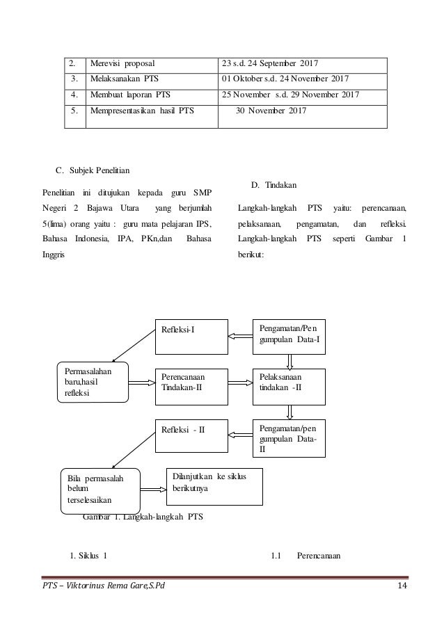 Tujuan Utama Merevisi Teks Hasil Observasi Adalah Tujuan Utama Merevisi Teks Hasil Observasi Adalah