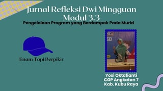 Jurnal Refleksi Dwi Mingguan
Modul 3.3
Pengelolaan Program yang Berdampak Pada Murid
Yosi Oktafianti
CGP Angkatan 7
Kab. Kubu Raya
Enam Topi Berpikir
 
