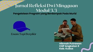 Jurnal Refleksi Dwi Mingguan
Modul 3.3
Pengelolaan Program yang Berdampak Pada Murid
Hikmah Putrawan
CGP Angkatan 9
Kab. Kudus
Enam Topi Berpikir
 