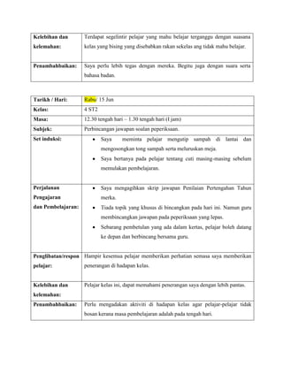 Kelebihan dan       Terdapat segelintir pelajar yang mahu belajar terganggu dengan suasana
kelemahan:          kelas yang bising yang disebabkan rakan sekelas ang tidak mahu belajar.


Penambahbaikan:     Saya perlu lebih tegas dengan mereka. Begitu juga dengan suara serta
                    bahasa badan.



Tarikh / Hari:      Rabu/ 15 Jun
Kelas:              4 ST2
Masa:               12.30 tengah hari – 1.30 tengah hari (I jam)
Subjek:             Perbincangan jawapan soalan peperiksaan.
Set induksi:                Saya     meminta pelajar mengutip sampah di lantai dan
                            mengosongkan tong sampah serta meluruskan meja.
                            Saya bertanya pada pelajar tentang cuti masing-masing sebelum
                            memulakan pembelajaran.


Perjalanan                  Saya mengagihkan skrip jawapan Penilaian Pertengahan Tahun
Pengajaran                  merka.
dan Pembelajaran:           Tiada topik yang khusus di bincangkan pada hari ini. Namun guru
                            membincangkan jawapan pada peperiksaan yang lepas.
                            Sebarang pembetulan yang ada dalam kertas, pelajar boleh datang
                            ke depan dan berbincang bersama guru.


Penglibatan/respon Hampir kesemua pelajar memberikan perhatian semasa saya memberikan
pelajar:            penerangan di hadapan kelas.


Kelebihan dan       Pelajar kelas ini, dapat memahami penerangan saya dengan lebih pantas.
kelemahan:
Penambahbaikan:     Perlu mengadakan aktiviti di hadapan kelas agar pelajar-pelajar tidak
                    bosan kerana masa pembelajaran adalah pada tengah hari.
 
