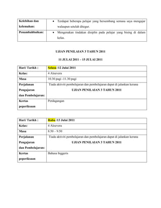 Kelebihan dan              Terdapat beberapa pelajar yang bersembang semasa saya mengajar
kelemahan:                 walaupun setelah ditegur.
Penambahbaikan:            Mengenakan tindakan disiplin pada pelajar yang bising di dalam
                           kelas.



                         UJIAN PENILAIAN 3 TAHUN 2011

                            11 JULAI 2011 – 15 JULAI 2011

Hari/ Tarikh :      Selasa /12 Julai 2011
Kelas:              4 Aloevera
Masa                10.30 pagi -11.30 pagi
Perjalanan          Tiada aktiviti pembelajaran dan pembelajaran dapat di jalankan kerana
Pengajaran                            UJIAN PENILAIAN 3 TAHUN 2011
dan Pembelajaran:
Kertas              Perdagangan
peperiksaan



Hari/ Tarikh :      Rabu /13 Julai 2011
Kelas:              4 Aloevera
Masa                8.50 – 9.50
Perjalanan          Tiada aktiviti pembelajaran dan pembelajaran dapat di jalankan kerana
Pengajaran                            UJIAN PENILAIAN 3 TAHUN 2011
dan Pembelajaran:
Kertas              Bahasa Inggeris
peperiksaan
 