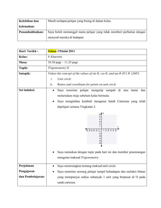 Kelebihan dan       Masih terdapat pelajar yang bising di dalam kelas.
kelemahan:
Penambahbaikan:     Saya boleh memanggil nama pelajar yang tidak memberi perhatian dengan
                    menyoal mereka di hadapan.



Hari/ Tarikh :      Selasa /19Julai 2011
Kelas:              4 Aloevera
Masa:               10.30 pagi – 11.25 pagi
Topik:              Trigomometry II
Sutopik:            Values the concept of the values of sin , cos , and tan   (0º≤   ≤360º)
                      i.   Unit circle
                     ii.   Ratios and coordinate for points on unit circle
Set induksi:               Saya meminta pelajar mengutip sampah di atas lantai dan
                           meluruskan meja sebelum kelas bermula.
                           Saya mengimbas kembali mengenai Satah Cartesian yang telah
                           dipelajari semasa Tingkatan 2.




                           Saya menaikan dengan topic pada hari ini dan member penenrangan
                           mengenai maksud Trigonometry.

Perjalanan                 Saya menerangkan tentang maksud unit circle.
Pengajaran                 Saya meminta seorang pelajar tampil kehadapan dan melukis blatan
dan Pembelajaran:          yang mempunyai radius sebanyak 1 unit yang berpusat di O pada
                           satah cartesen.
 