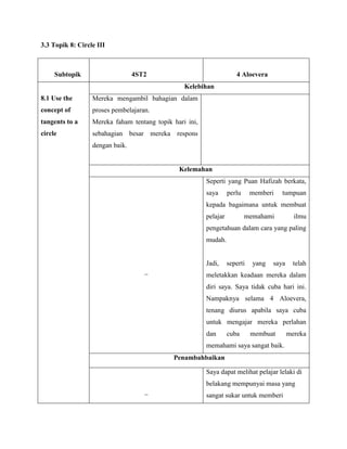 3.3 Topik 8: Circle III



     Subtopik                    4ST2                                 4 Aloevera
                                                 Kelebihan
8.1 Use the       Mereka mengambil bahagian dalam
concept of        proses pembelajaran.
tangents to a     Mereka faham tentang topik hari ini,
circle            sebahagian besar mereka respons
                  dengan baik.


                                               Kelemahan
                                                         Seperti yang Puan Hafizah berkata,
                                                         saya      perlu     memberi   tumpuan
                                                         kepada bagaimana untuk membuat
                                                         pelajar           memahami          ilmu
                                                         pengetahuan dalam cara yang paling
                                                         mudah.


                                                         Jadi,     seperti   yang   saya    telah
                                    _
                                                         meletakkan keadaan mereka dalam
                                                         diri saya. Saya tidak cuba hari ini.
                                                         Nampaknya selama 4 Aloevera,
                                                         tenang diurus apabila saya cuba
                                                         untuk mengajar mereka perlahan
                                                         dan       cuba      membuat       mereka
                                                         memahami saya sangat baik.
                                             Penambahbaikan

                                                         Saya dapat melihat pelajar lelaki di
                                                         belakang mempunyai masa yang
                                    _
                                                         sangat sukar untuk memberi
 