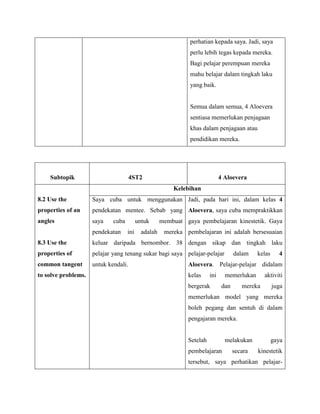 perhatian kepada saya. Jadi, saya
                                                               perlu lebih tegas kepada mereka.
                                                               Bagi pelajar perempuan mereka
                                                               mahu belajar dalam tingkah laku
                                                               yang baik.


                                                               Semua dalam semua, 4 Aloevera
                                                               sentiasa memerlukan penjagaan
                                                               khas dalam penjagaan atau
                                                               pendidikan mereka.




    Subtopik                          4ST2                                    4 Aloevera
                                                         Kelebihan
8.2 Use the          Saya cuba untuk menggunakan Jadi, pada hari ini, dalam kelas 4
properties of an     pendekatan mentee. Sebab yang Aloevera, saya cuba mempraktikkan
angles               saya    cuba         untuk      membuat gaya pembelajaran kinestetik. Gaya
                     pendekatan     ini     adalah    mereka pembelajaran ini adalah bersesuaian
8.3 Use the          keluar daripada bernombor. 38 dengan sikap dan tingkah laku
properties of        pelajar yang tenang sukar bagi saya pelajar-pelajar             dalam    kelas     4
common tangent       untuk kendali.                           Aloevera. Pelajar-pelajar didalam
to solve problems.                                            kelas     ini     memerlukan       aktiviti
                                                              bergerak         dan      mereka        juga
                                                              memerlukan model yang mereka
                                                              boleh pegang dan sentuh di dalam
                                                              pengajaran mereka.


                                                              Setelah           melakukan             gaya
                                                              pembelajaran           secara   kinestetik
                                                              tersebut, saya perhatikan pelajar-
 