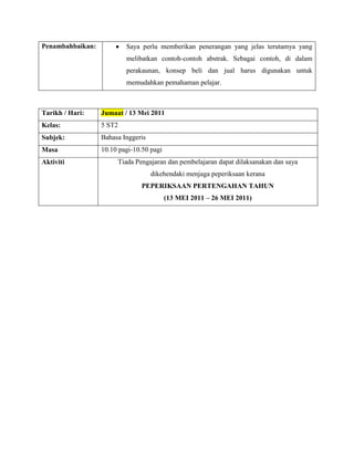 Penambahbaikan:           Saya perlu memberikan penerangan yang jelas terutamya yang
                          melibatkan contoh-contoh abstrak. Sebagai contoh, di dalam
                          perakaunan, konsep beli dan jual harus digunakan untuk
                          memudahkan pemahaman pelajar.



Tarikh / Hari:    Jumaat / 13 Mei 2011
Kelas:            5 ST2
Subjek:           Bahasa Inggeris
Masa              10.10 pagi-10.50 pagi
Aktiviti               Tiada Pengajaran dan pembelajaran dapat dilaksanakan dan saya
                                    dikehendaki menjaga peperiksaan kerana
                               PEPERIKSAAN PERTENGAHAN TAHUN
                                          (13 MEI 2011 – 26 MEI 2011)
 