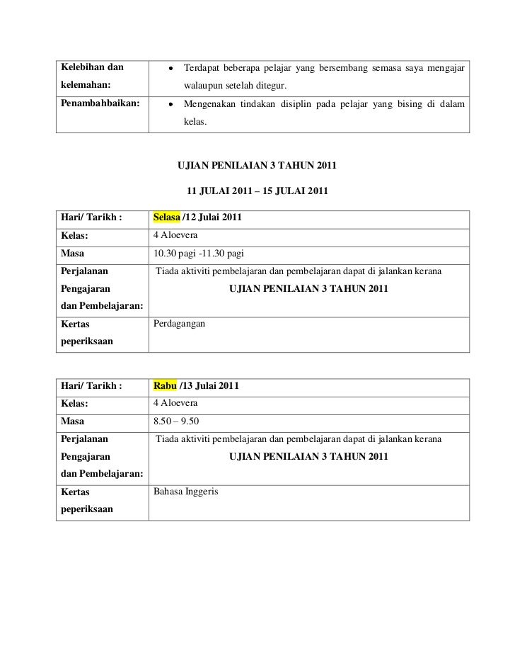 Jurnal refleksi praktikal