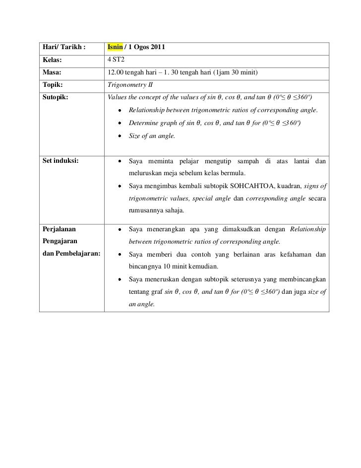 Jurnal refleksi praktikal