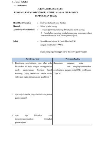 1. Jurnal Refleksi
a. Instrumen
JURNAL REFLEKSI GURU
PENGIMPLEMENTASIAN MODEL PEMBELAJARAN PBL DENGAN
PENDEKATAN TPACK
Identifikasi Masalah : Motivasi Belajar Siswa Rendah
Masalah : Minat belajar kurang
Akar Penyebab Masalah : 1. Media pembelajaran yang dibuat guru masih kurang.
2. Guru belum membuat pembelajaran yang mampu membuat
siswamau berperan aktif dalam pembelajaran.
Solusi : Model Pembelajaran Berbasis Masalah/PBL
dengan pendekatan TPACK
Media yang digunakan ppt canva dan video pembelajaran
Peristiwa/Facts Perasaan/Feeling
1. Bagaimana pembelajaran yang telah anda
laksanakan di kelas dengan menggunakan
model pembelajaran Problem Based
Learning (PBL) berbantuan media audio
video dan media ppt canva dan quizhizzer ?
2. Apa saja kendala yang dialami saat proses
pembelajaran?
3. Apa saja kelebihan saat
mengimplementasikan perangkat
pembelajaran ?
Bagaimana perasaan anda
saat mengimplementasikan
pembelajaran dengan model PBL pendekatan
TPACK?
 